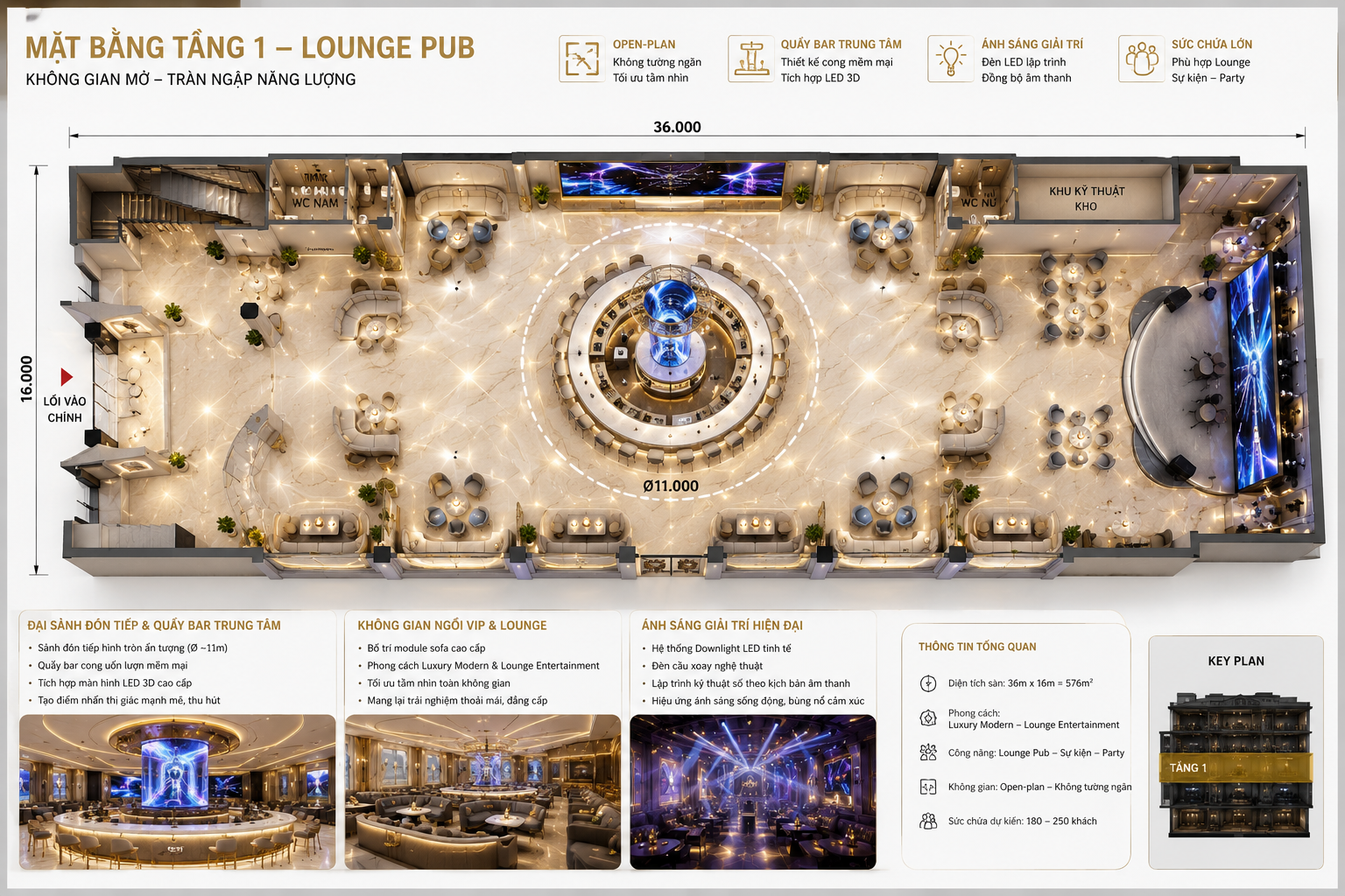 Không gian mở 36m × 16m – Quầy Bar Trung Tâm – Màn Hình LED 3D – Khu Lounge VIP