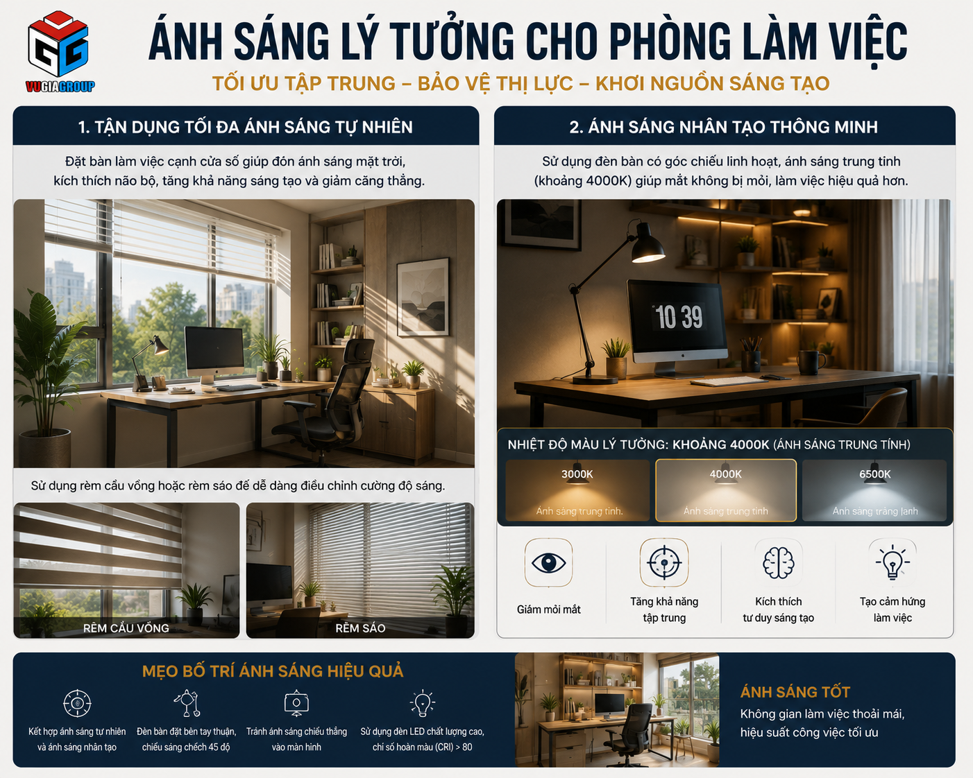 Ánh sáng lý tưởng cho phòng làm việc 
