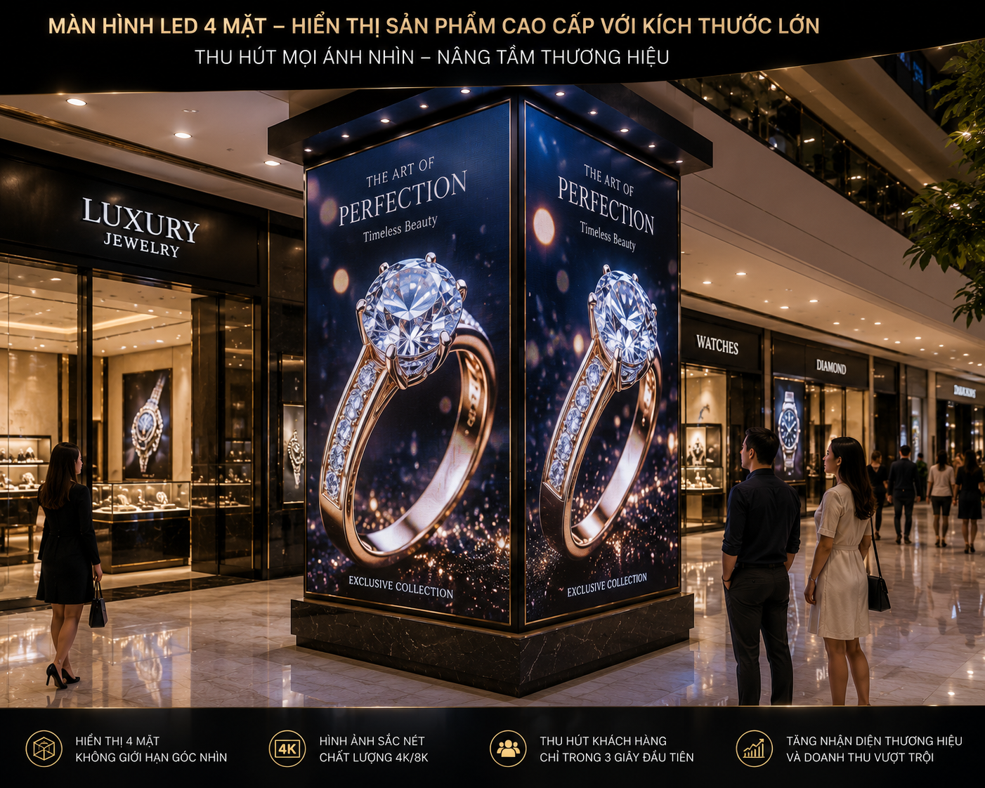Màn hình LED hiển thị sản phẩm cao cấp với kích thước lớn