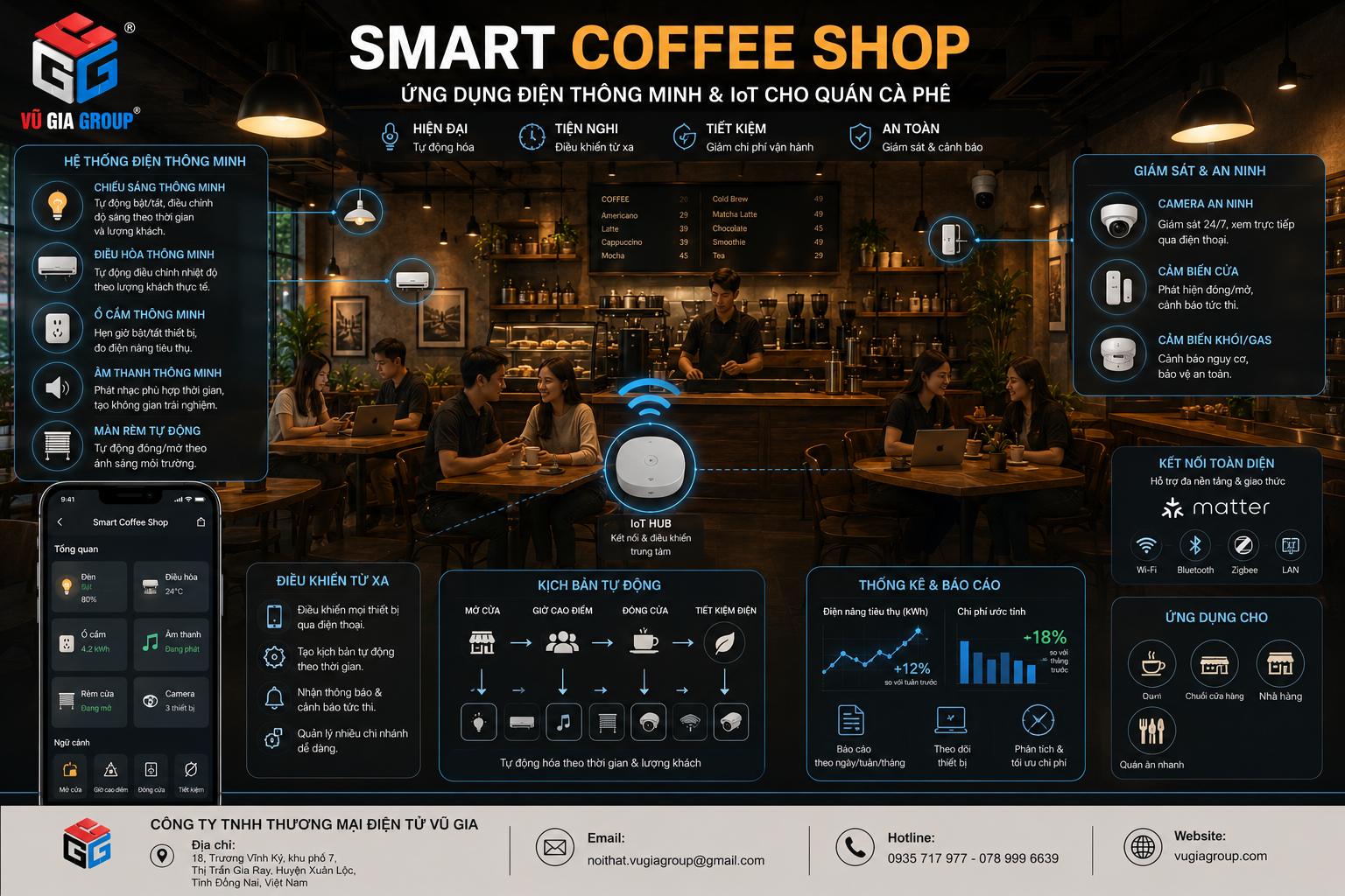 Smart Coffee Shop ứng dụng điện thông minh và IoT cho quán cà phê